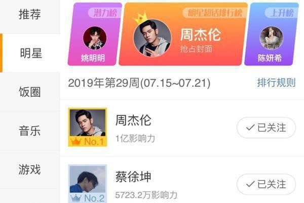“微博超话榜”背后的生意：一个小号几毛钱