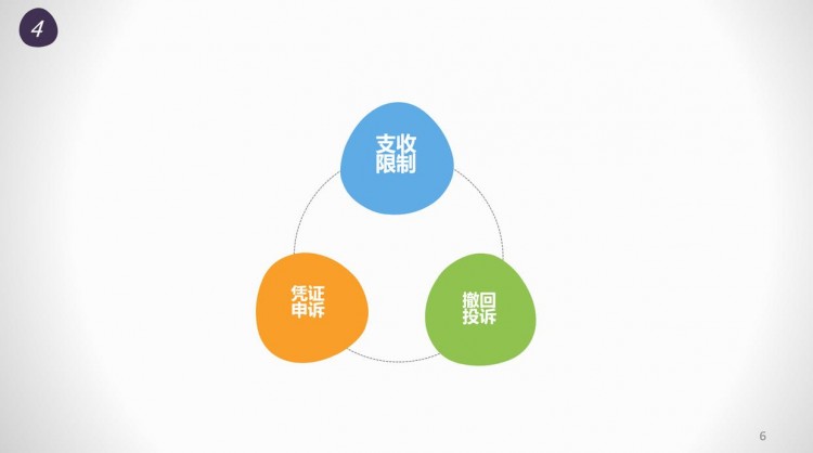 微信限制怎样才能解限制步骤来了