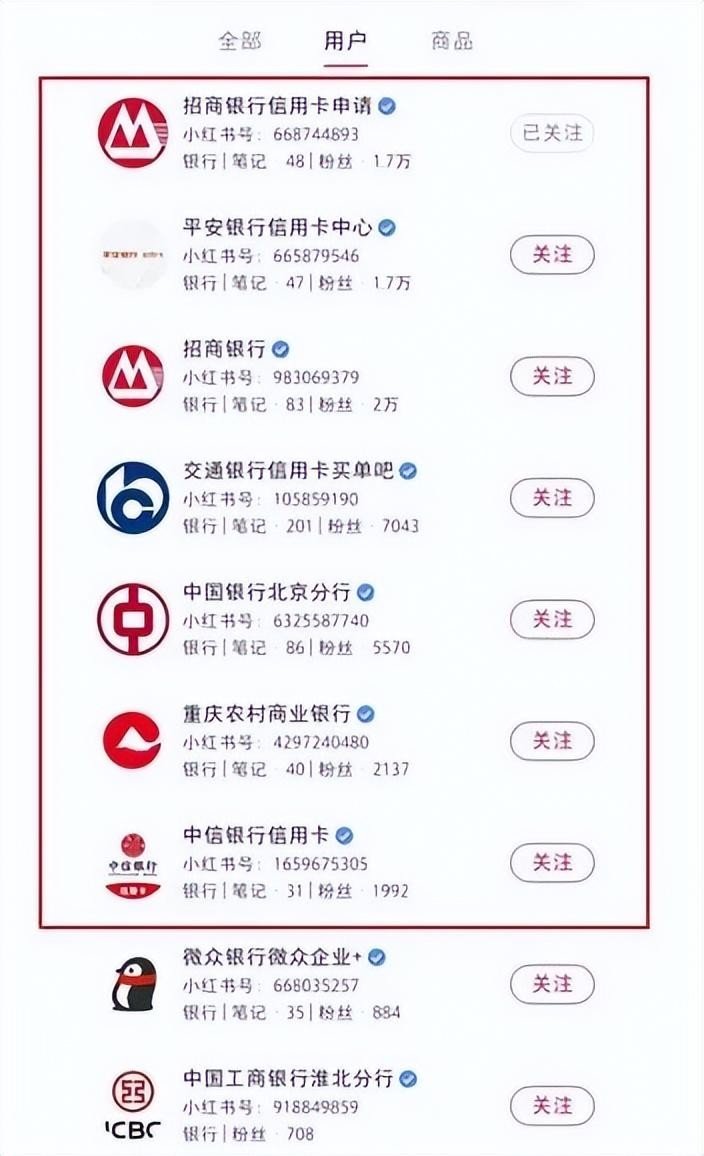 银行从0到1孵化小红书账号这样做就很nice！