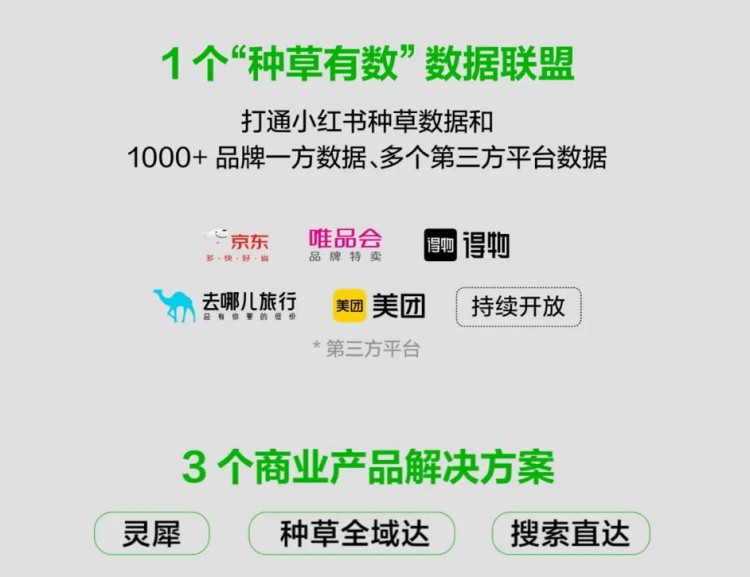 讲了十年种草小红书仍有新故事