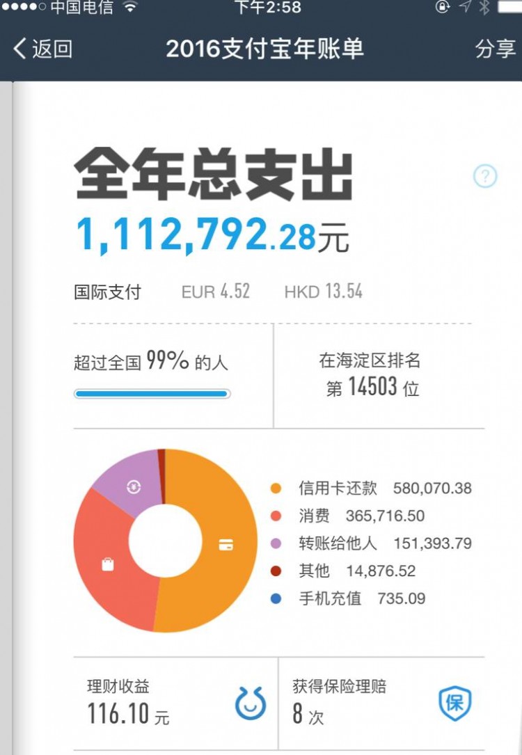 可怕：支付宝的社交功能终于成功了